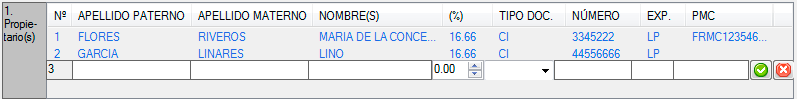 propietarios
