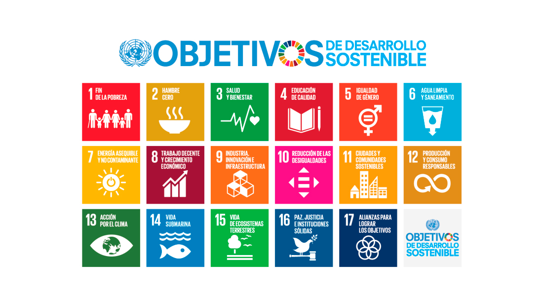 Objetivos